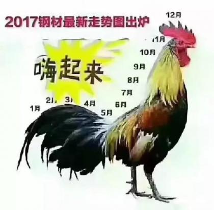 點擊查看原圖